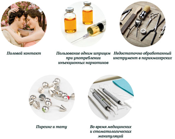 Календарь прививок в украине